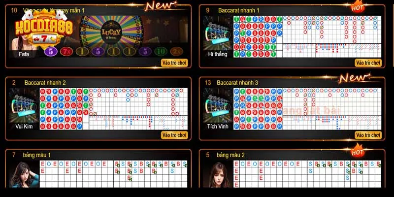 Giải đáp thắc mắc về sự uy tín của cổng game Giải đáp thắc mắc về sự uy tín của cổng game