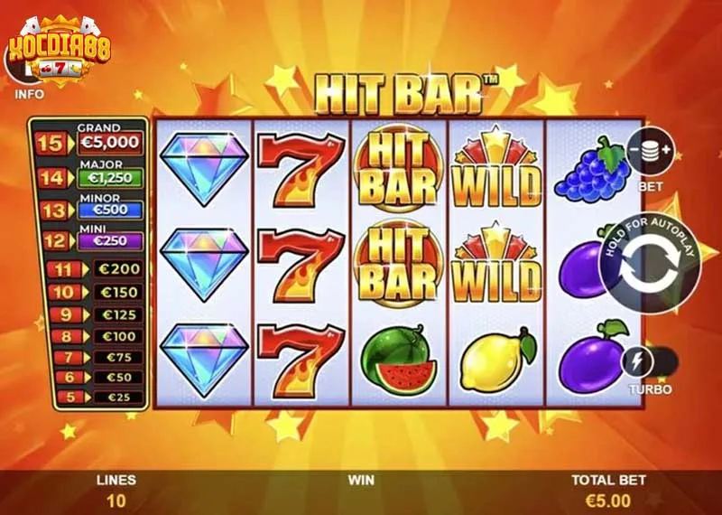 Gợi ý các sản phẩm nổ hũ siêu hot tại cổng game